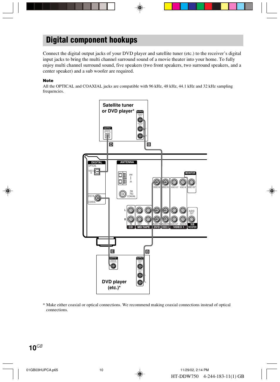 Digital component hookups, Dvd player (etc.), Satellite tuner or dvd player | Sony HT-DDW750 User Manual | Page 10 / 52