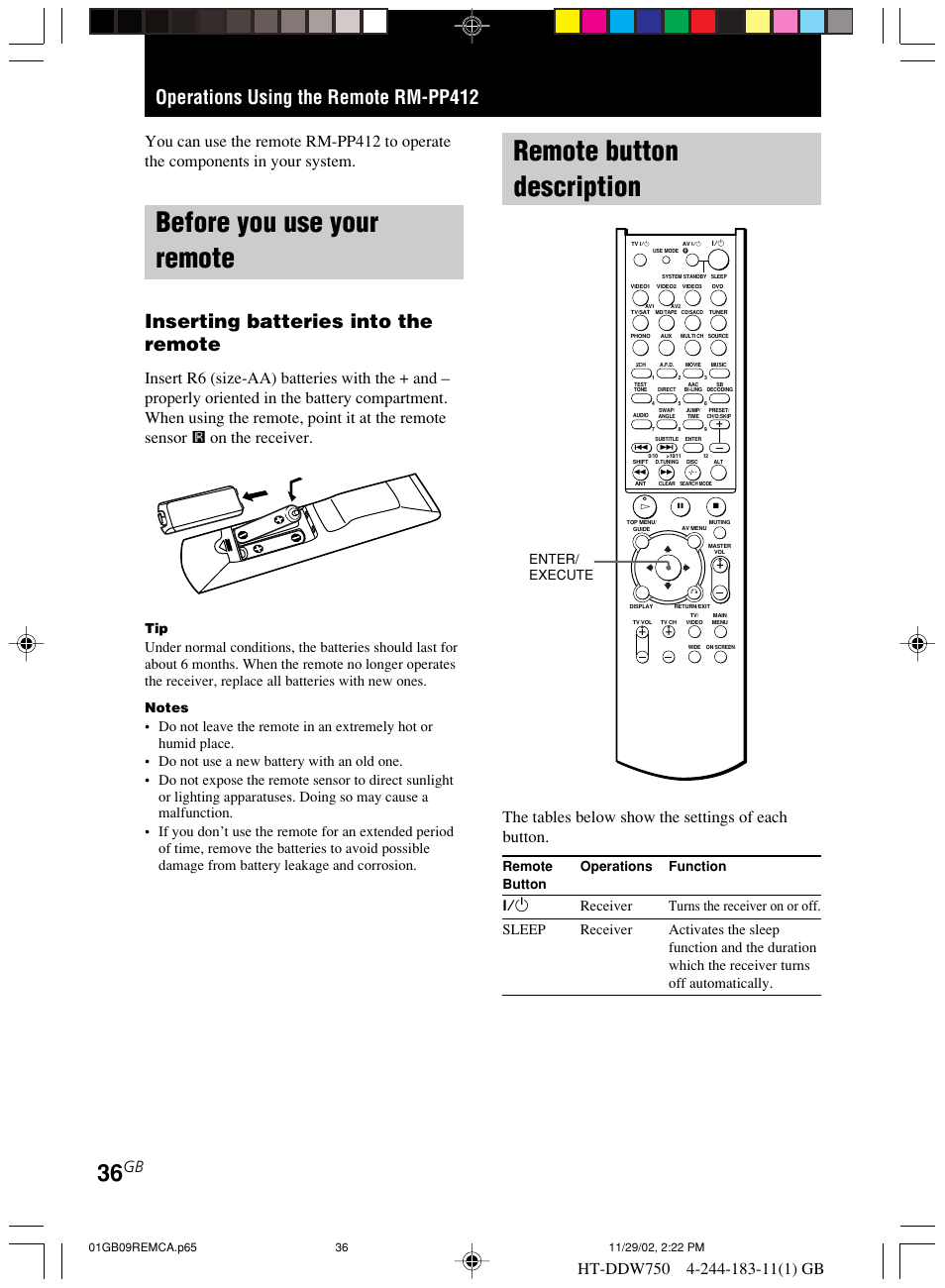 Operations using the remote rm-pp412, Before you use your remote, Remote button description | Inserting batteries into the remote, The tables below show the settings of each button, Remote operations function button, Enter/ execute | Sony HT-DDW750 User Manual | Page 36 / 52