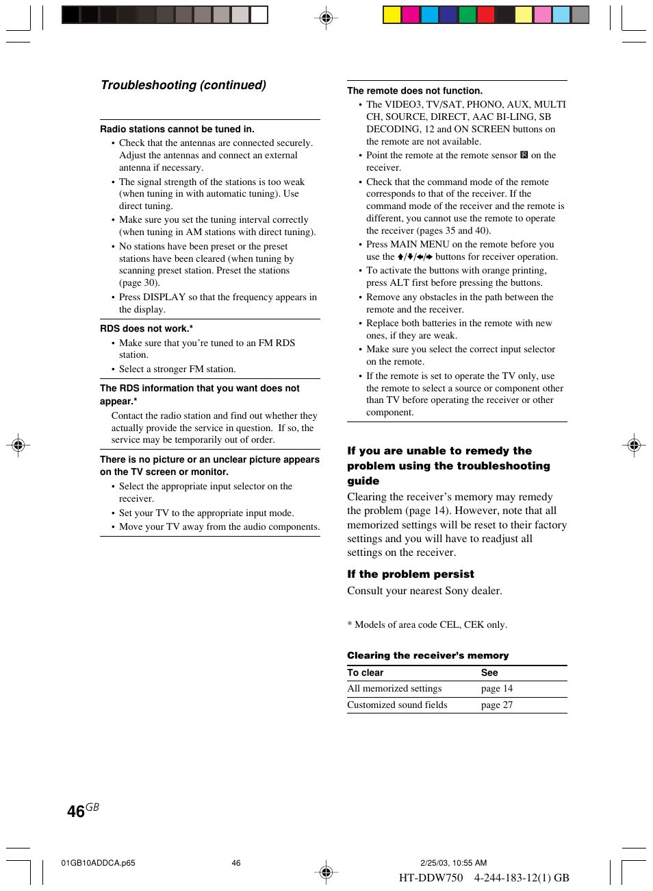 Troubleshooting (continued) | Sony HT-DDW750 User Manual | Page 46 / 52