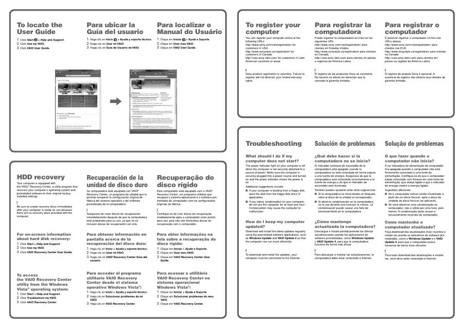 Para ubicar la guía del usuario, Para localizar o manual do usuário, Hdd recovery | Recuperación de la unidad de disco duro, Recuperação do disco rígido, Para registrar la computadora, Para registrar o computador, Solución de problemas, Solução de problemas, Troubleshooting | Sony VGC-JS140N User Manual | Page 2 / 2