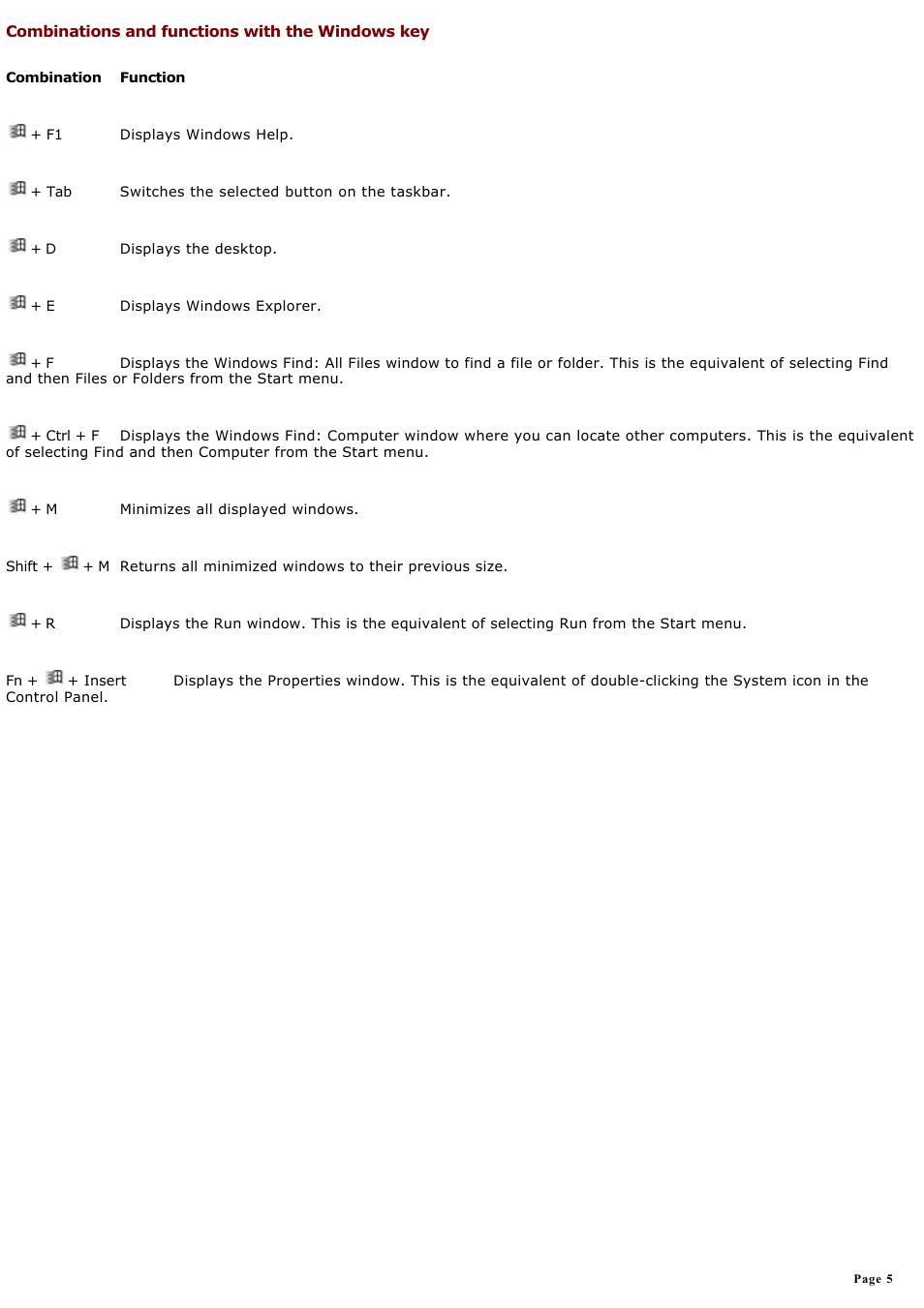 Combinations and functions with the windows key, Button on the taskbar. see | Sony PCG-GR300K User Manual | Page 5 / 198