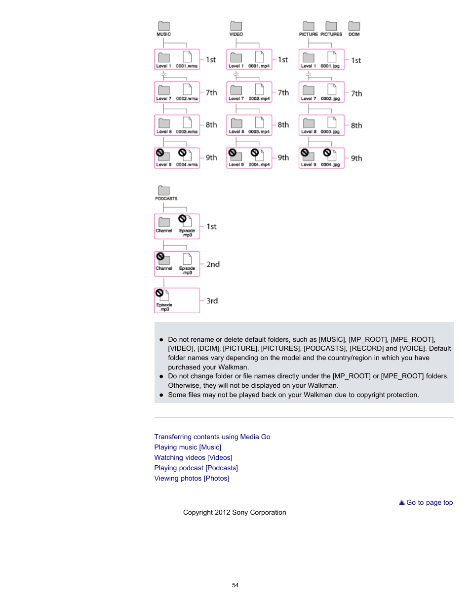 Sony NWZ-E475BLK User Manual | Page 54 / 231