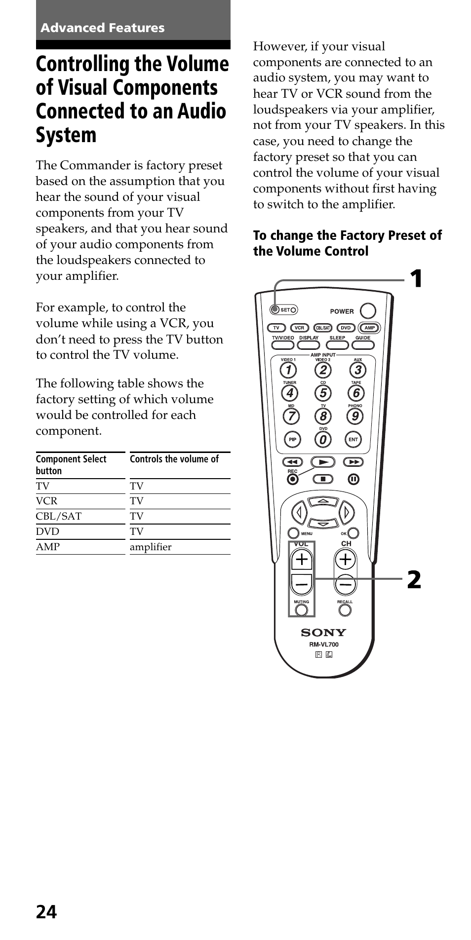 Advanced features | Sony RM-VL700S User Manual | Page 24 / 40