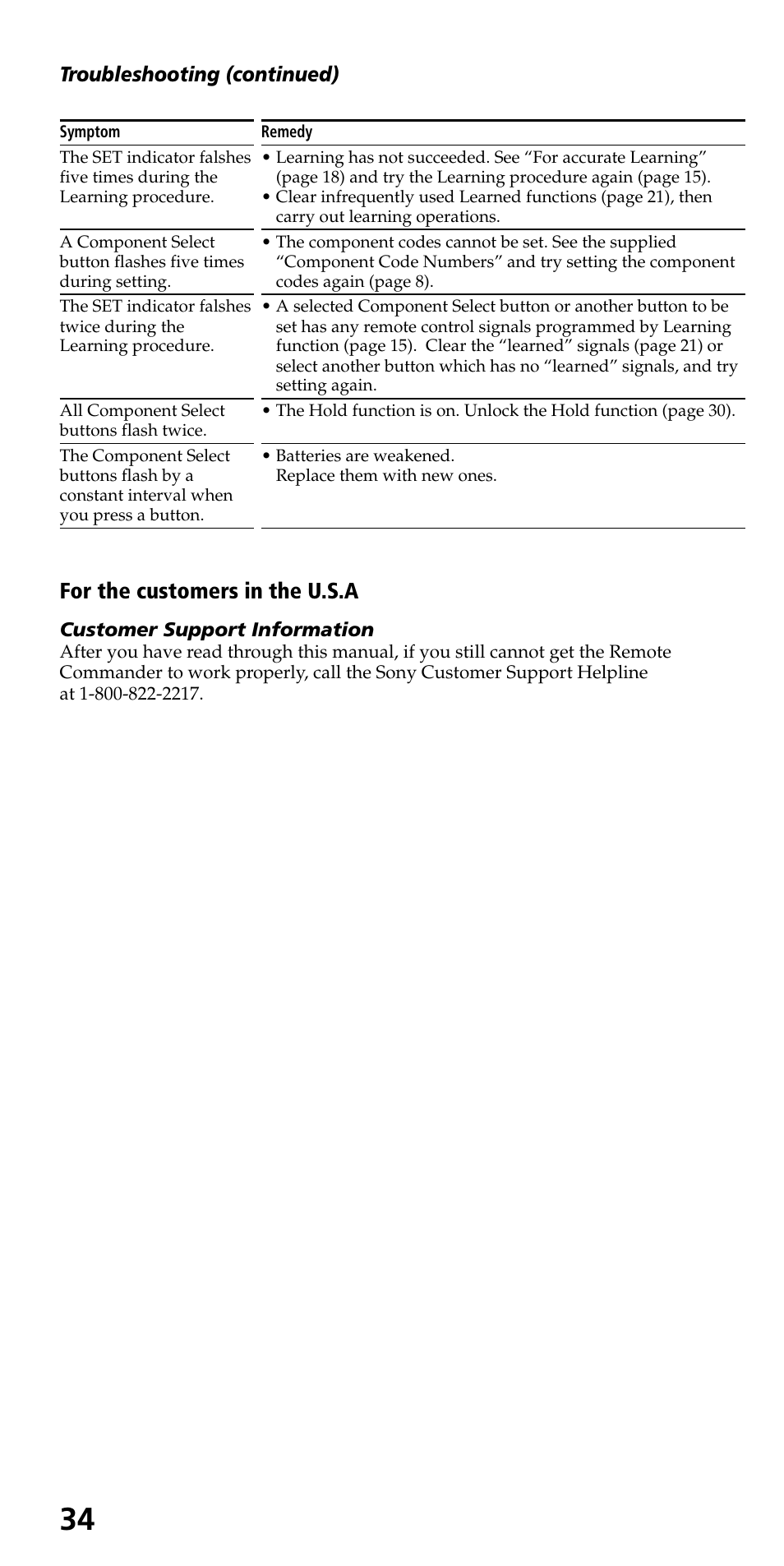 For the customers in the u.s.a | Sony RM-VL700S User Manual | Page 34 / 40