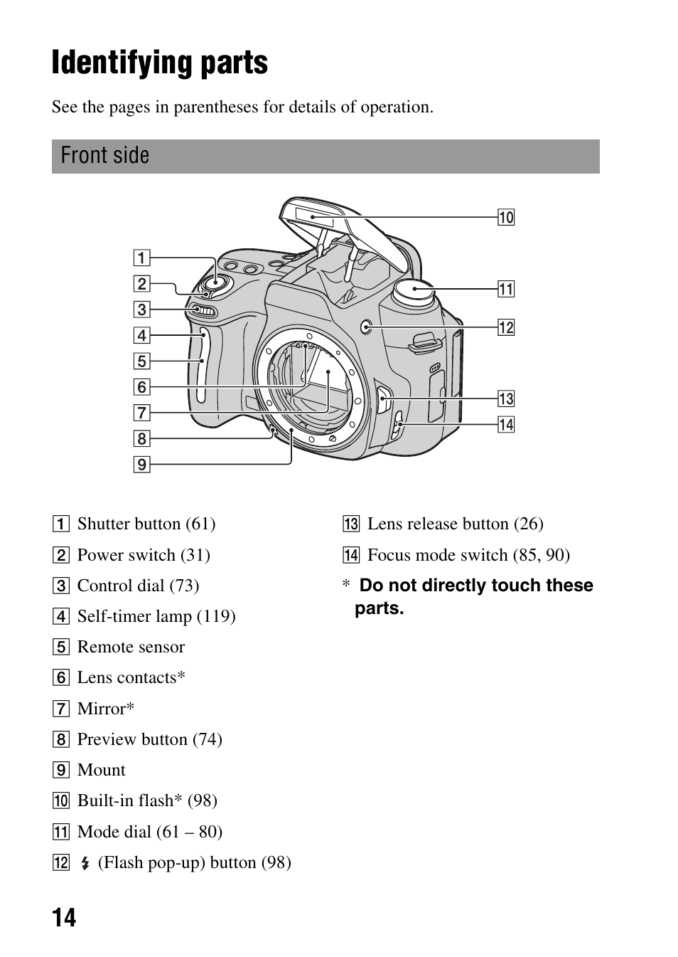 Identifying parts, Front side | Sony DSLR-A580L User Manual | Page 14 / 199