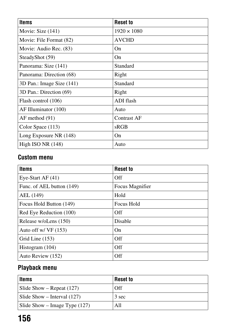 Sony DSLR-A580L User Manual | Page 156 / 199