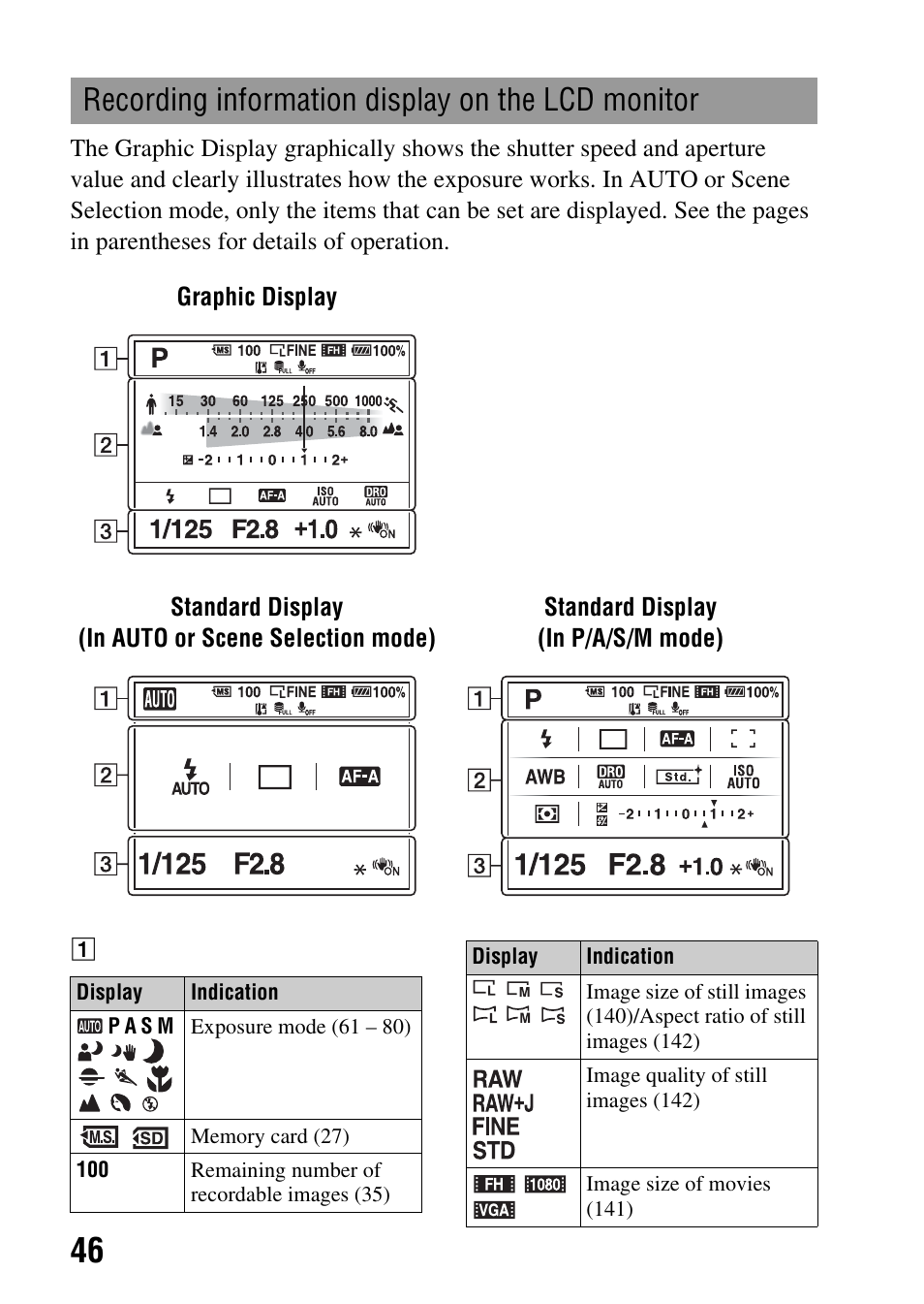 Recording information display on the lcd monitor | Sony DSLR-A580L User Manual | Page 46 / 199