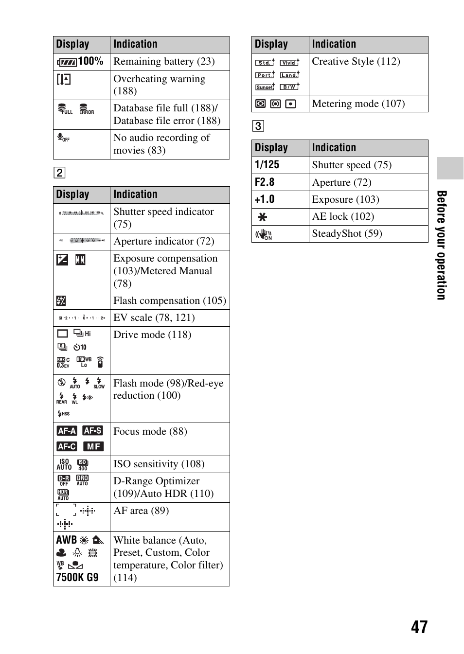 Sony DSLR-A580L User Manual | Page 47 / 199