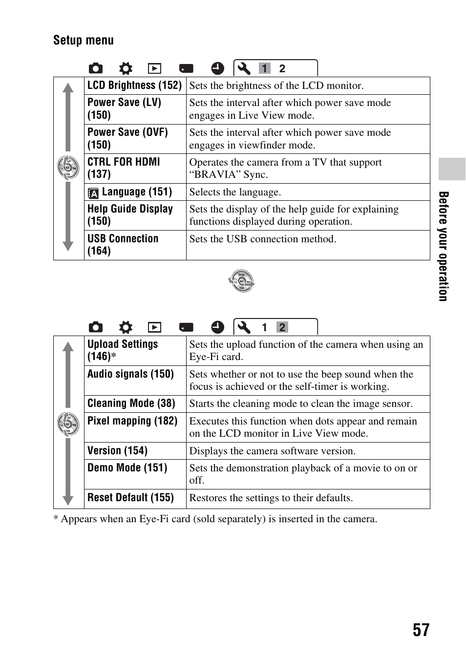 Sony DSLR-A580L User Manual | Page 57 / 199