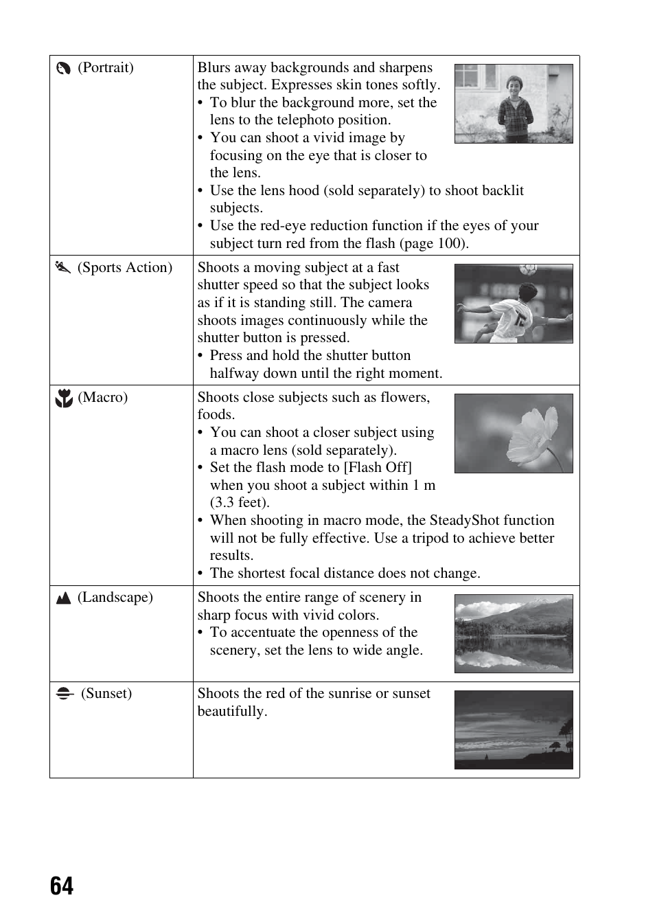 Sony DSLR-A580L User Manual | Page 64 / 199