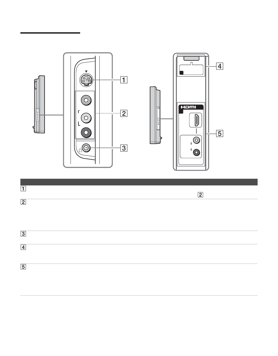 Side panel | Sony KLV-S32A10 User Manual | Page 14 / 72
