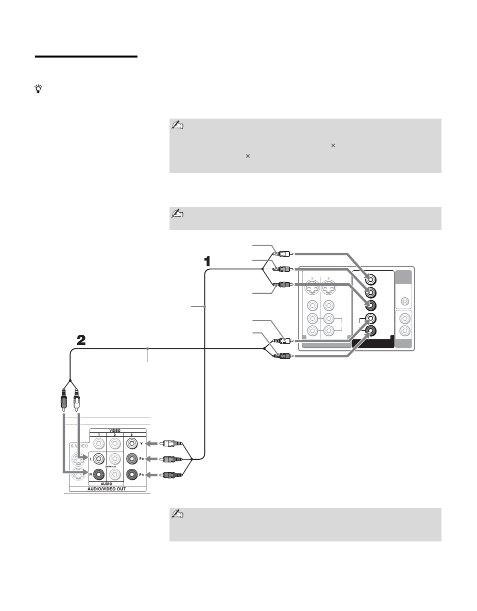 Hd equipment, Output jacks to the tv’s yp, Input jacks. use the hd/dvd in 4 connections | Connecting the tv, Component video (yp | Sony KLV-S32A10 User Manual | Page 20 / 72