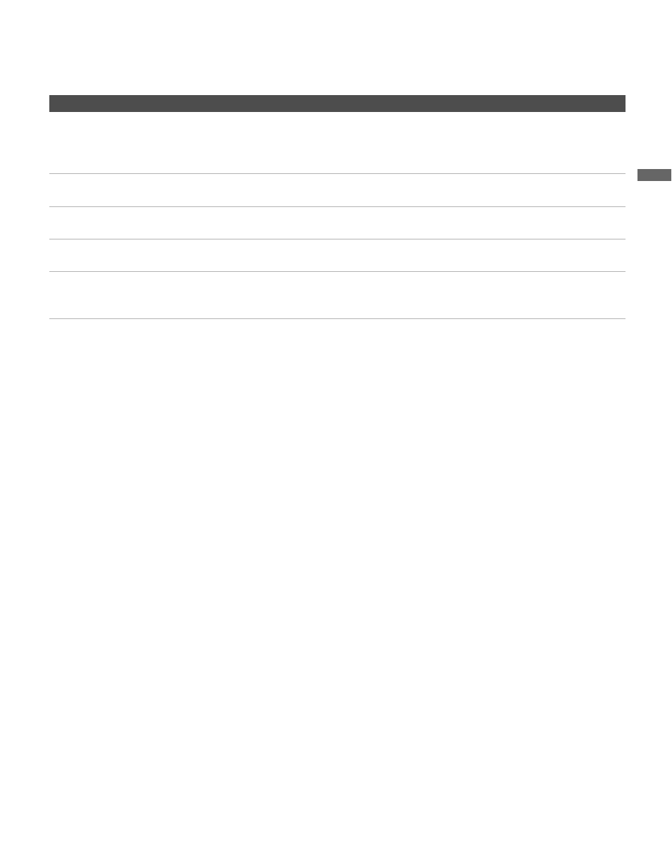 Sony KLV-S32A10 User Manual | Page 21 / 72