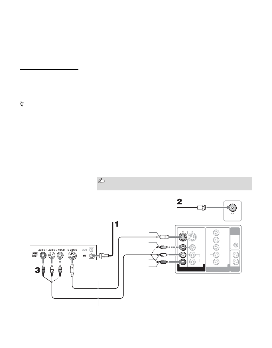 Connecting optional equipment, Vcr, cable and antenna, 22 connecting optional equipment | Connecting the tv | Sony KLV-S32A10 User Manual | Page 22 / 72