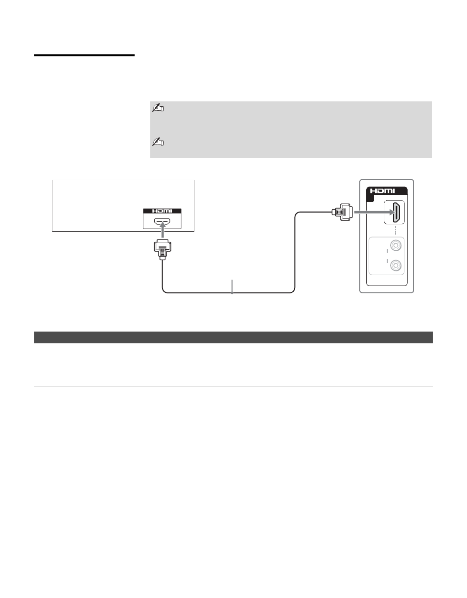 Hdmi-equipped device | Sony KLV-S32A10 User Manual | Page 26 / 72