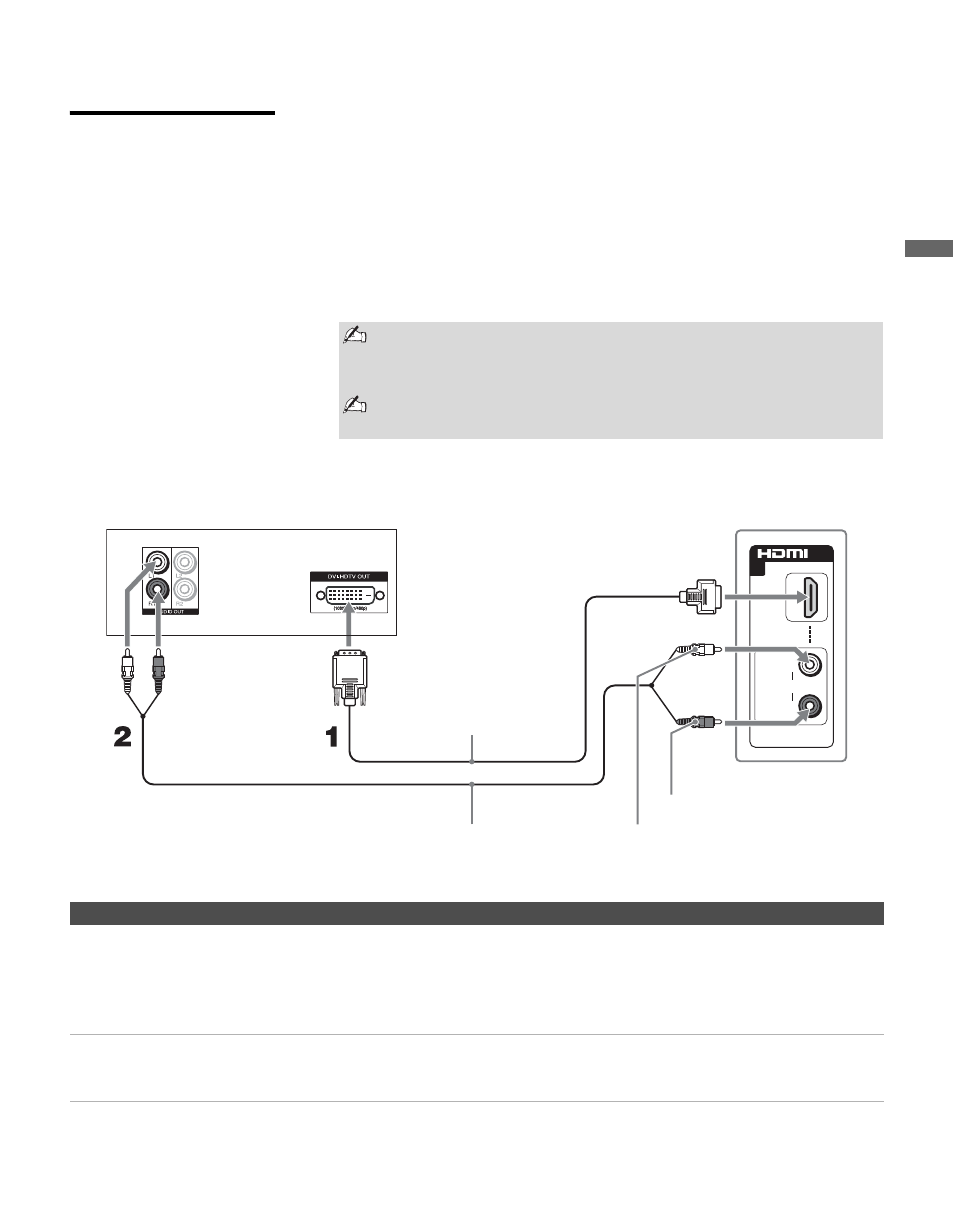 Dvi-hdtv-equipped device | Sony KLV-S32A10 User Manual | Page 27 / 72