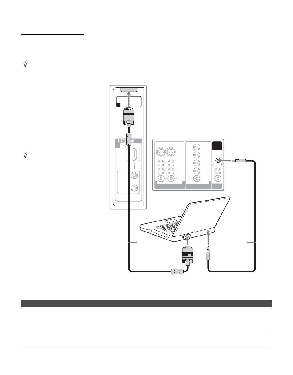Personal computer, Connecting the tv | Sony KLV-S32A10 User Manual | Page 28 / 72