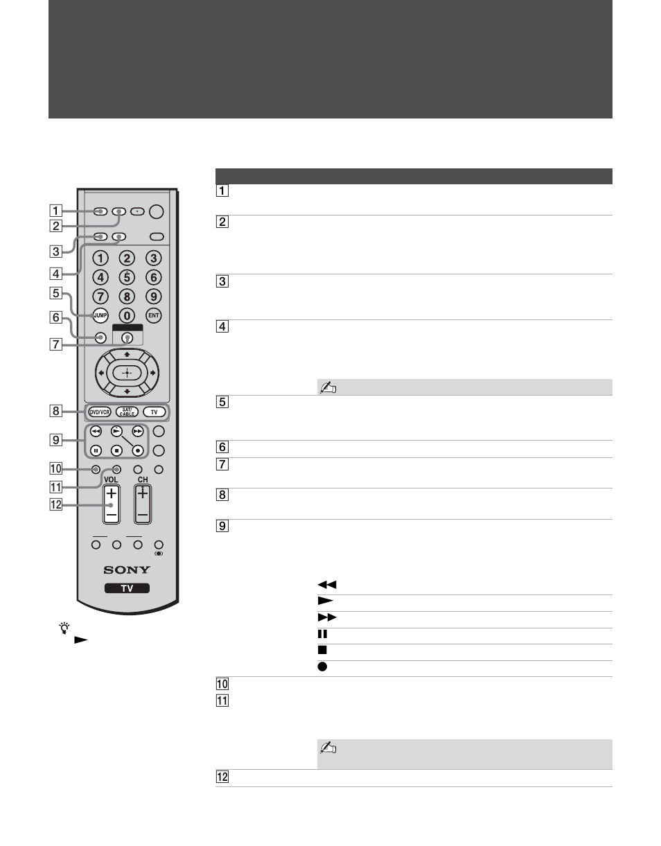 Watching the tv, Button descriptions | Sony KLV-S32A10 User Manual | Page 32 / 72