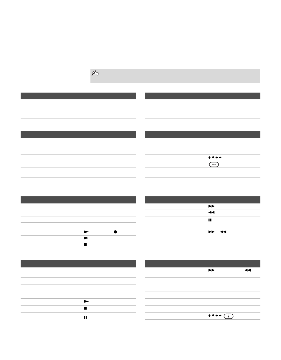 Using other equipment with your remote control, Using other equipment with your remote, Control | 36 using other equipment with your remote control | Sony KLV-S32A10 User Manual | Page 36 / 72