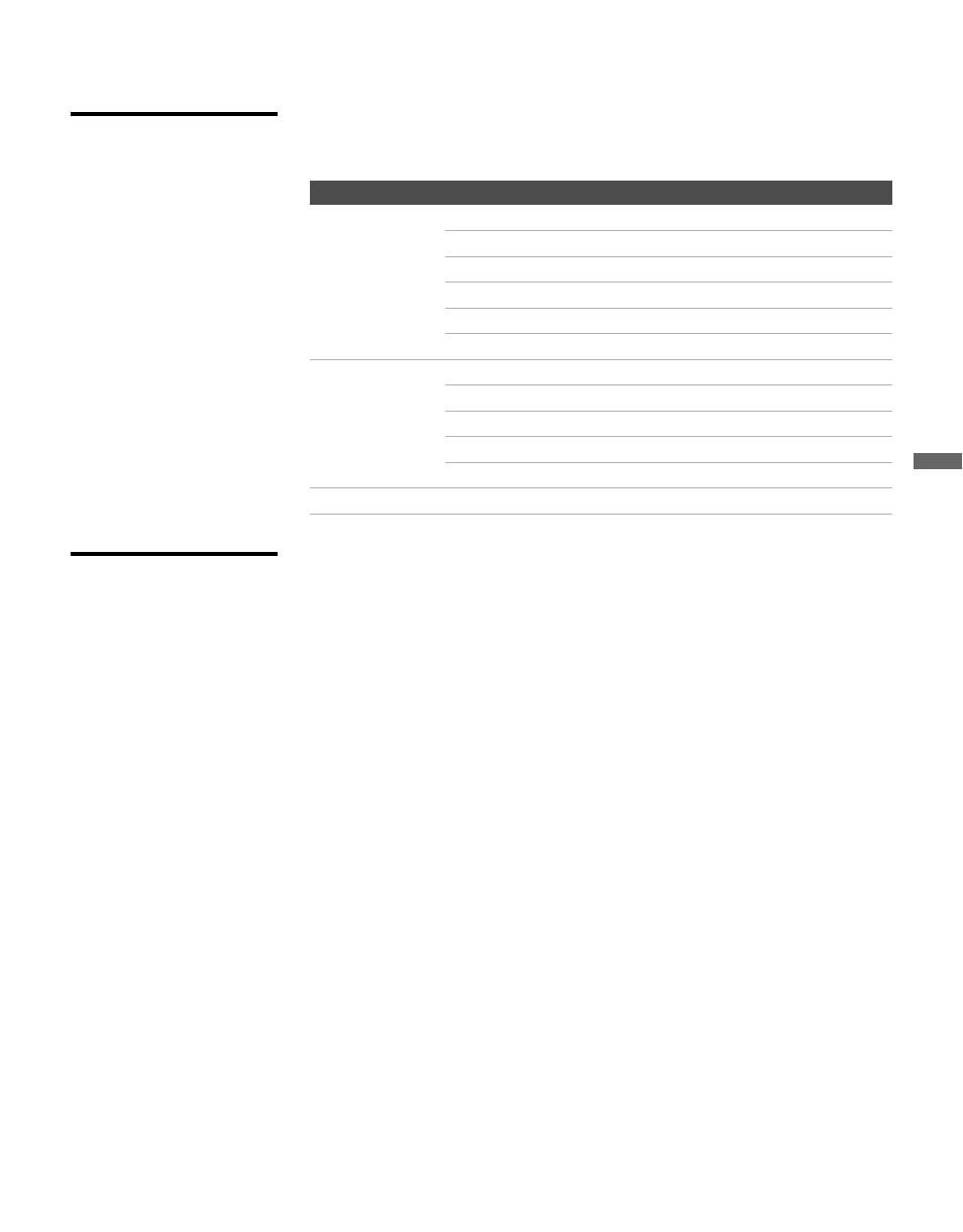 Canadian models: selecting custom rating options, Viewing blocked programs | Sony KLV-S32A10 User Manual | Page 57 / 72