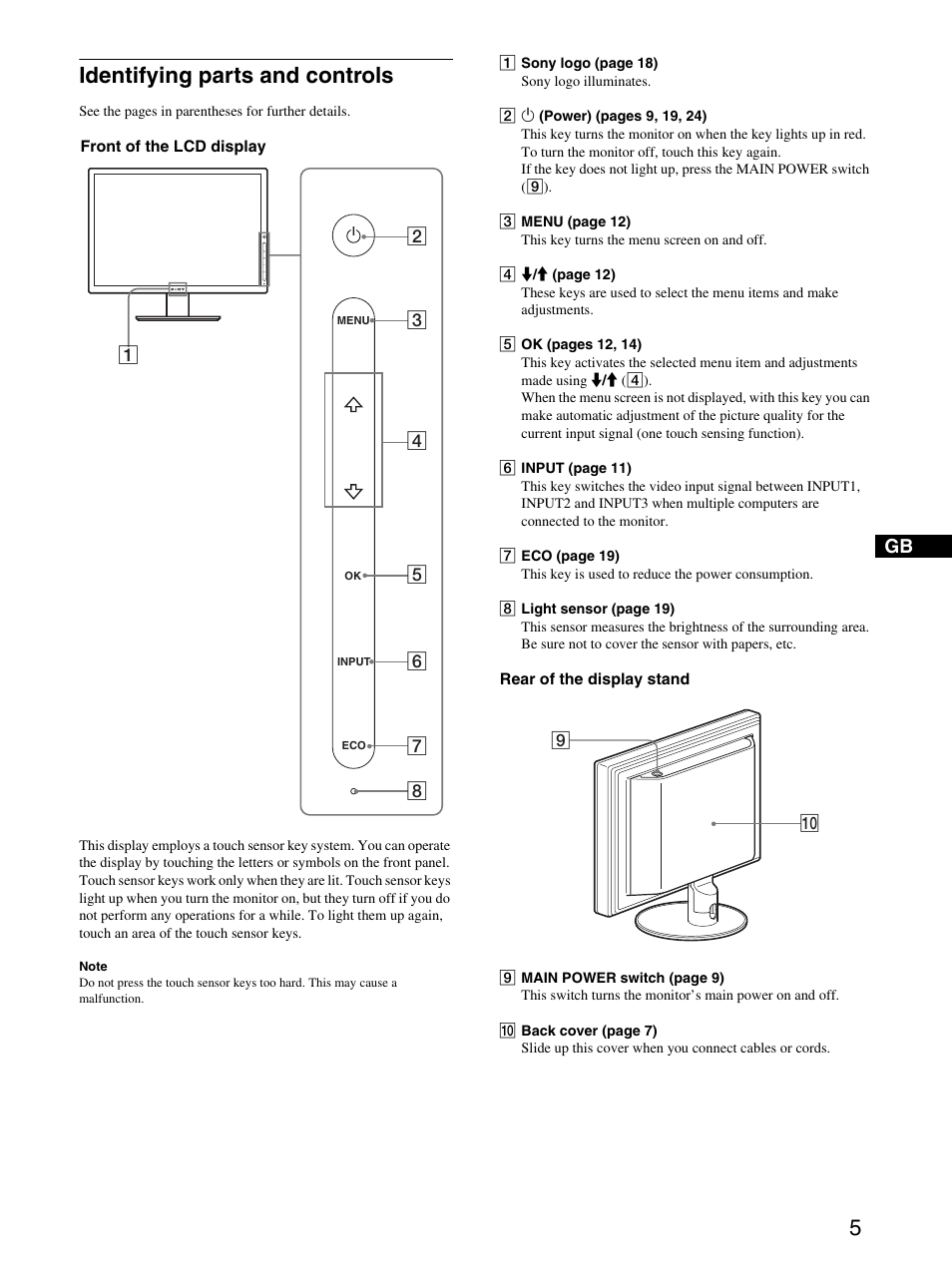 Identifying parts and controls | Sony SDM-P234 User Manual | Page 5 / 26