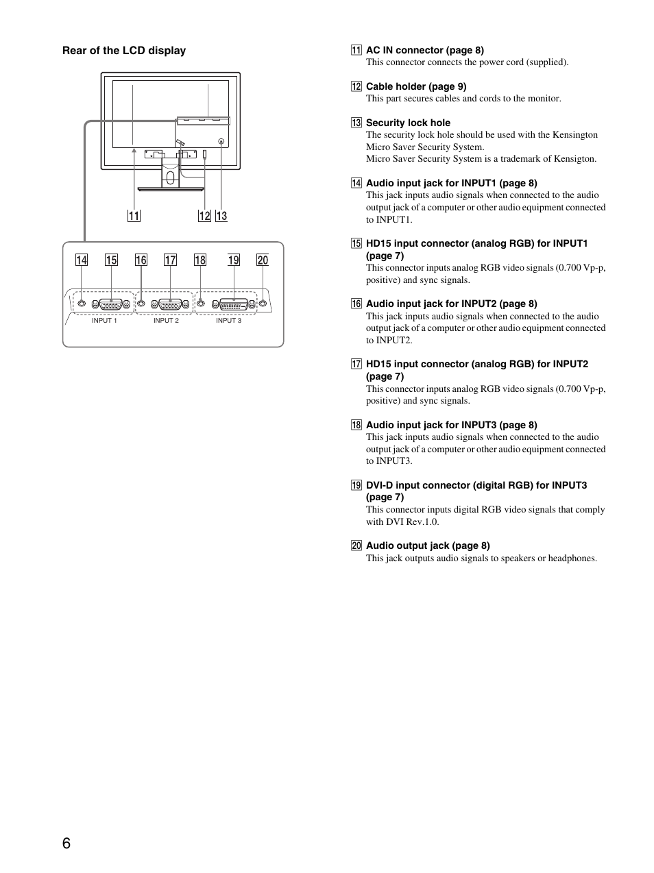 Sony SDM-P234 User Manual | Page 6 / 26