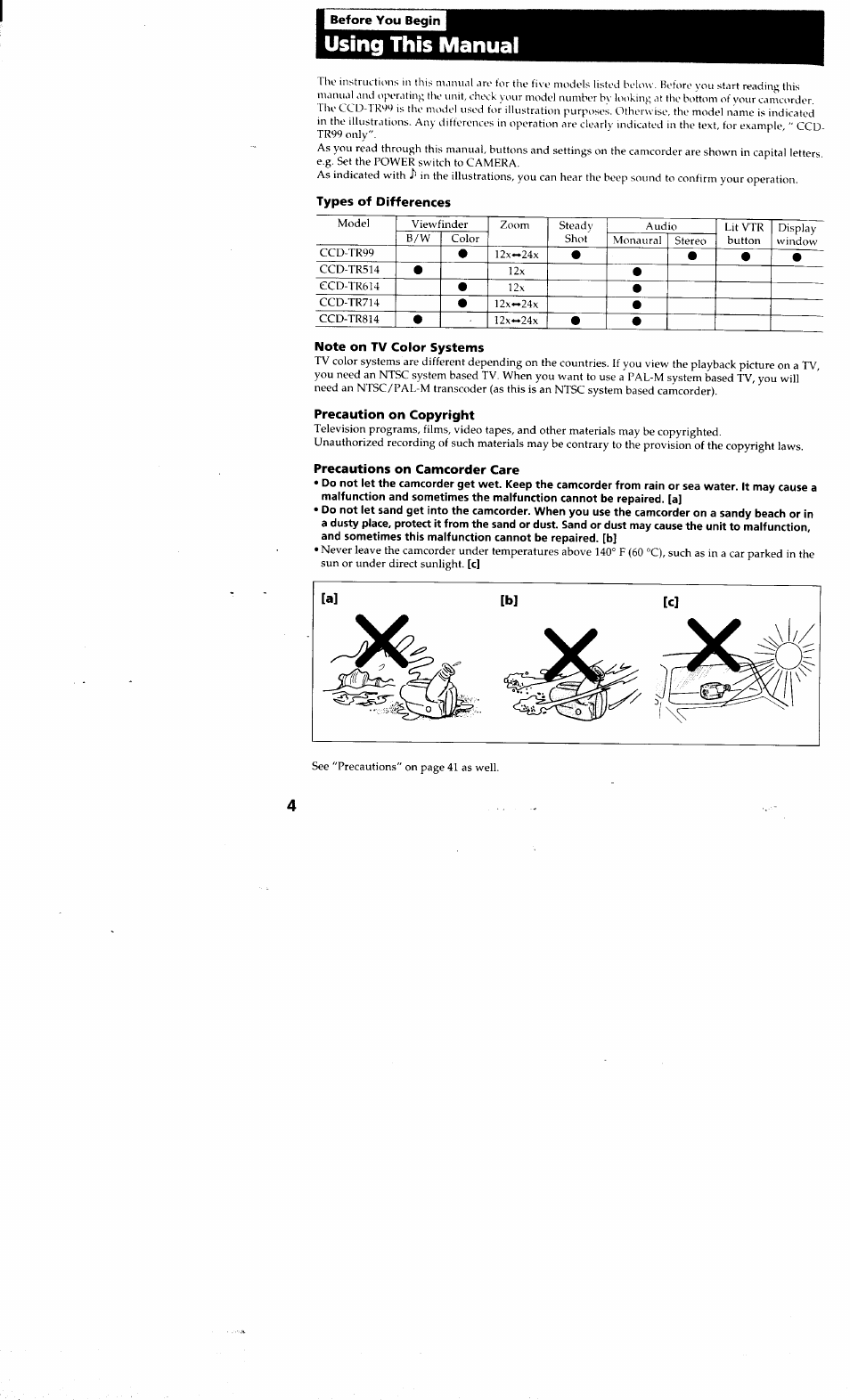 I before you begin, Types of differences, Note on tv color systems | Precaution on copyright, Precautions on camcorder care, Using this manual | Sony CCD-TR514 User Manual | Page 4 / 56