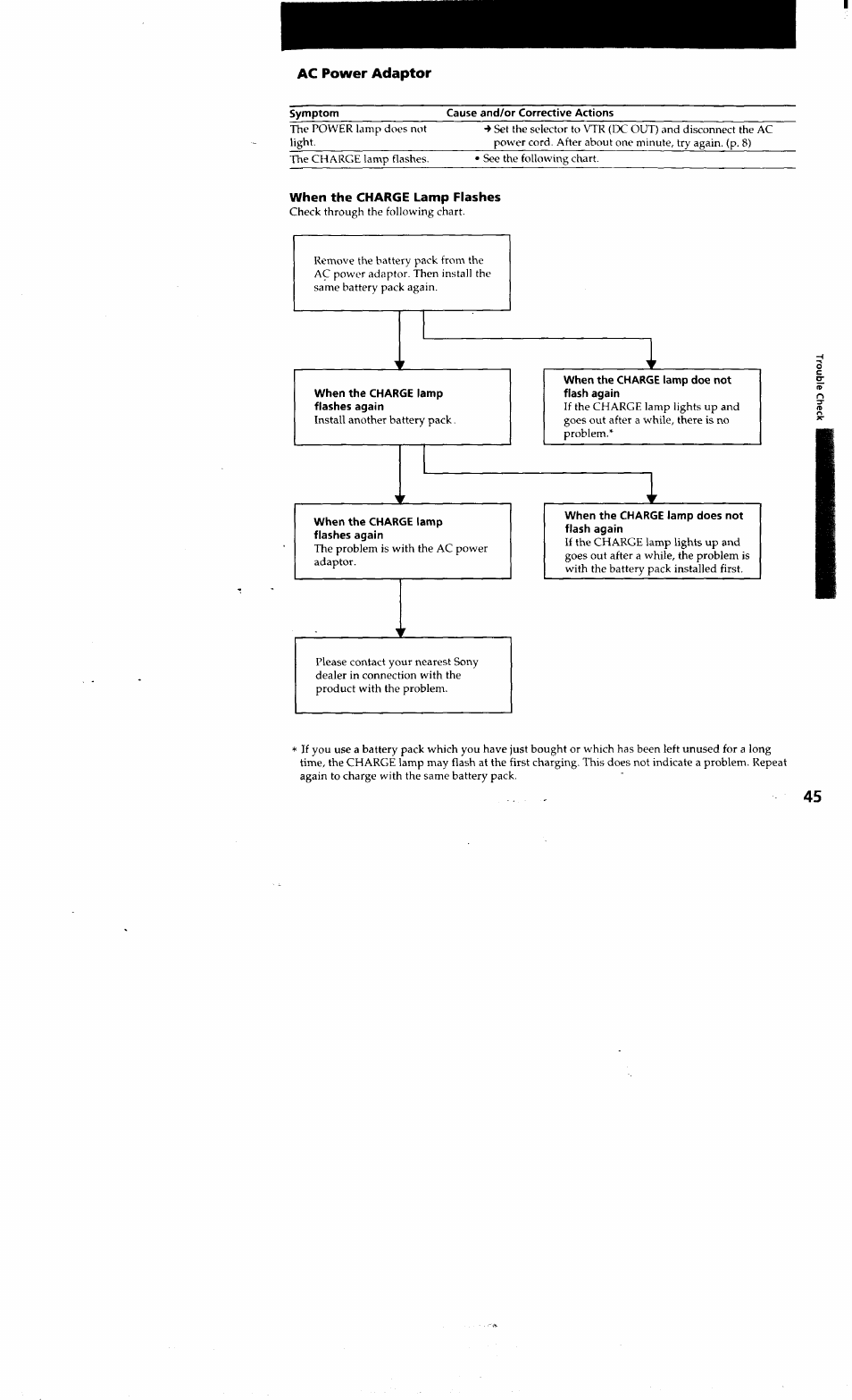 Ac power adaptor, When the charge lamp flashes | Sony CCD-TR514 User Manual | Page 45 / 56