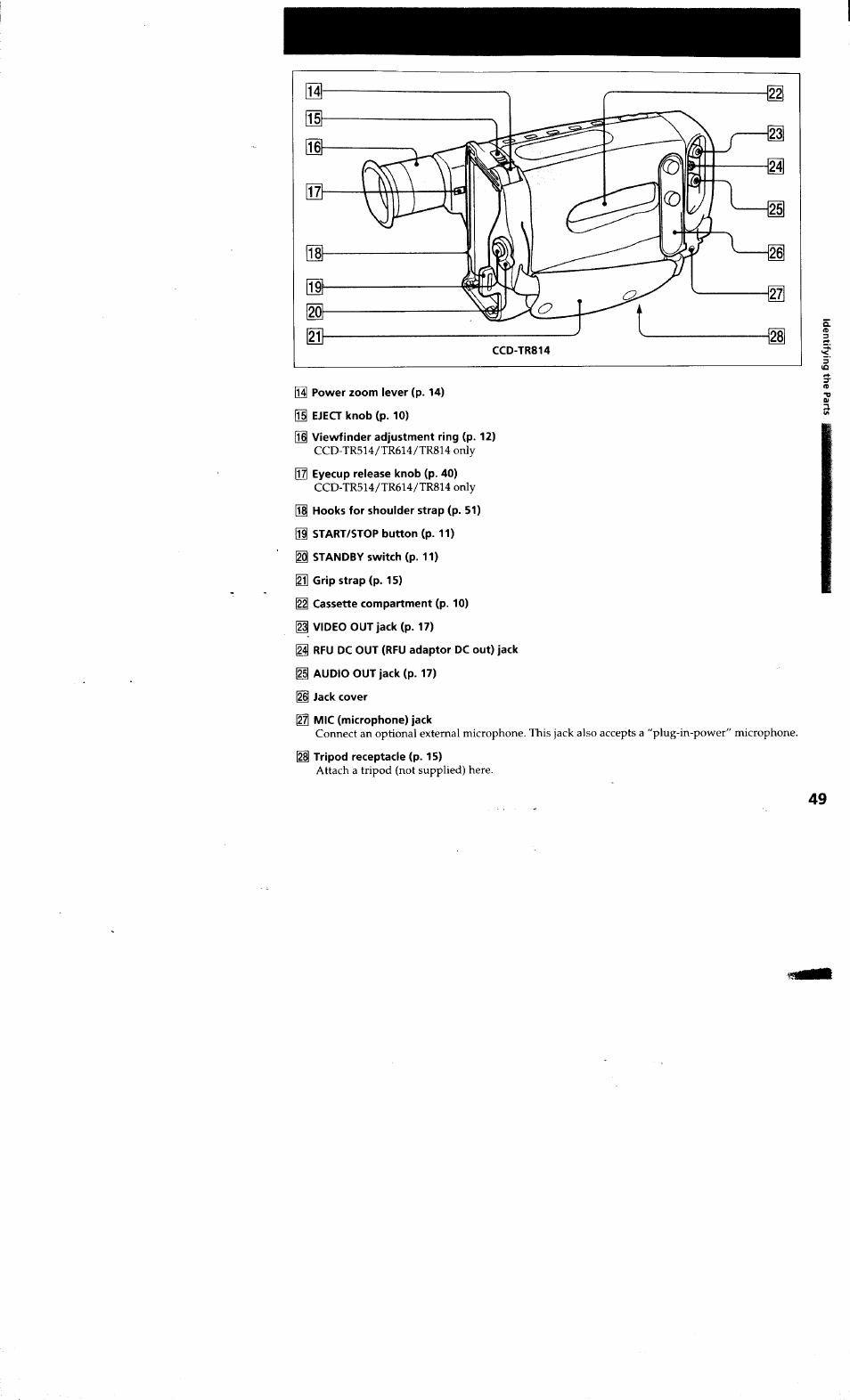 Sony CCD-TR514 User Manual | Page 49 / 56