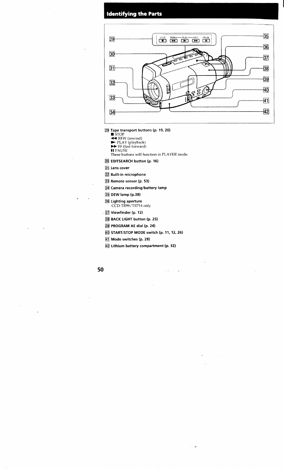 Identifying the parts | Sony CCD-TR514 User Manual | Page 50 / 56