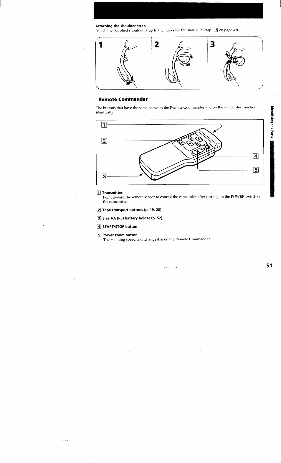 Attaching the shoulder strap, Remote commander, T] transmitter | 2] tape transport buttons (p. 19, 20), Power zoom button | Sony CCD-TR514 User Manual | Page 51 / 56