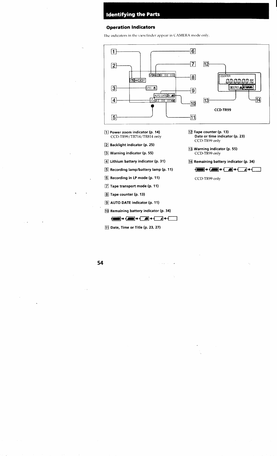 Operation indicators, Cz3 •♦"cz, Identifying the parts | Sony CCD-TR514 User Manual | Page 54 / 56