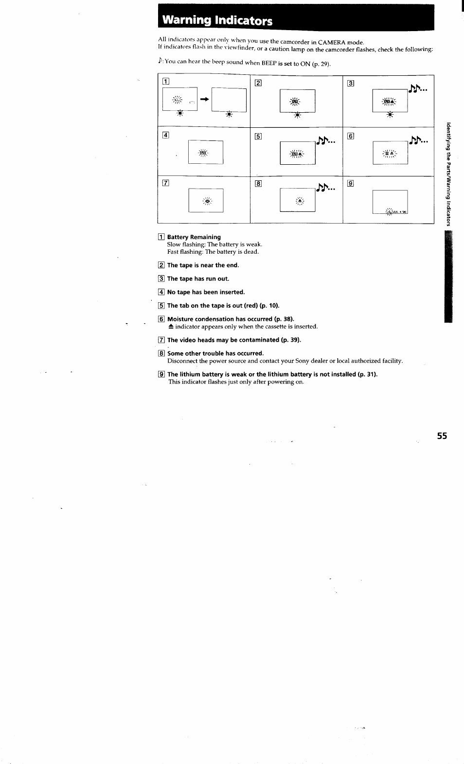 Warning indicators | Sony CCD-TR514 User Manual | Page 55 / 56