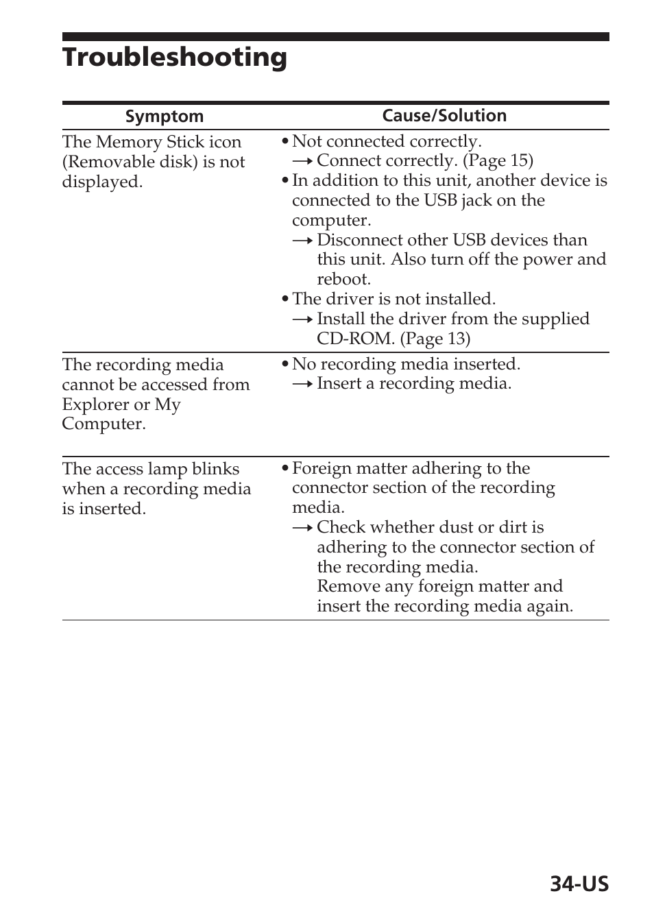 Troubleshooting | Sony MSAC-USM1 User Manual | Page 34 / 178