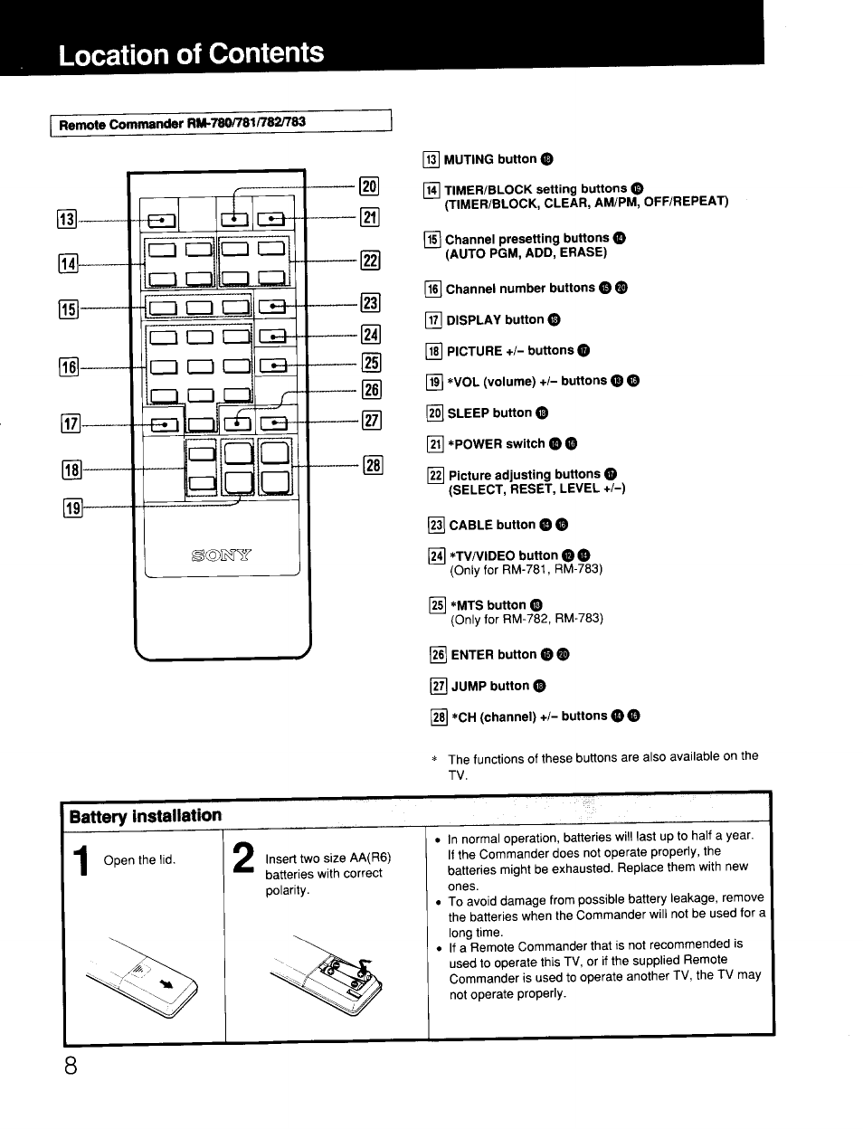 Location of contents, Battery instaoatkmi | Sony KV-19TS20 User Manual | Page 8 / 23