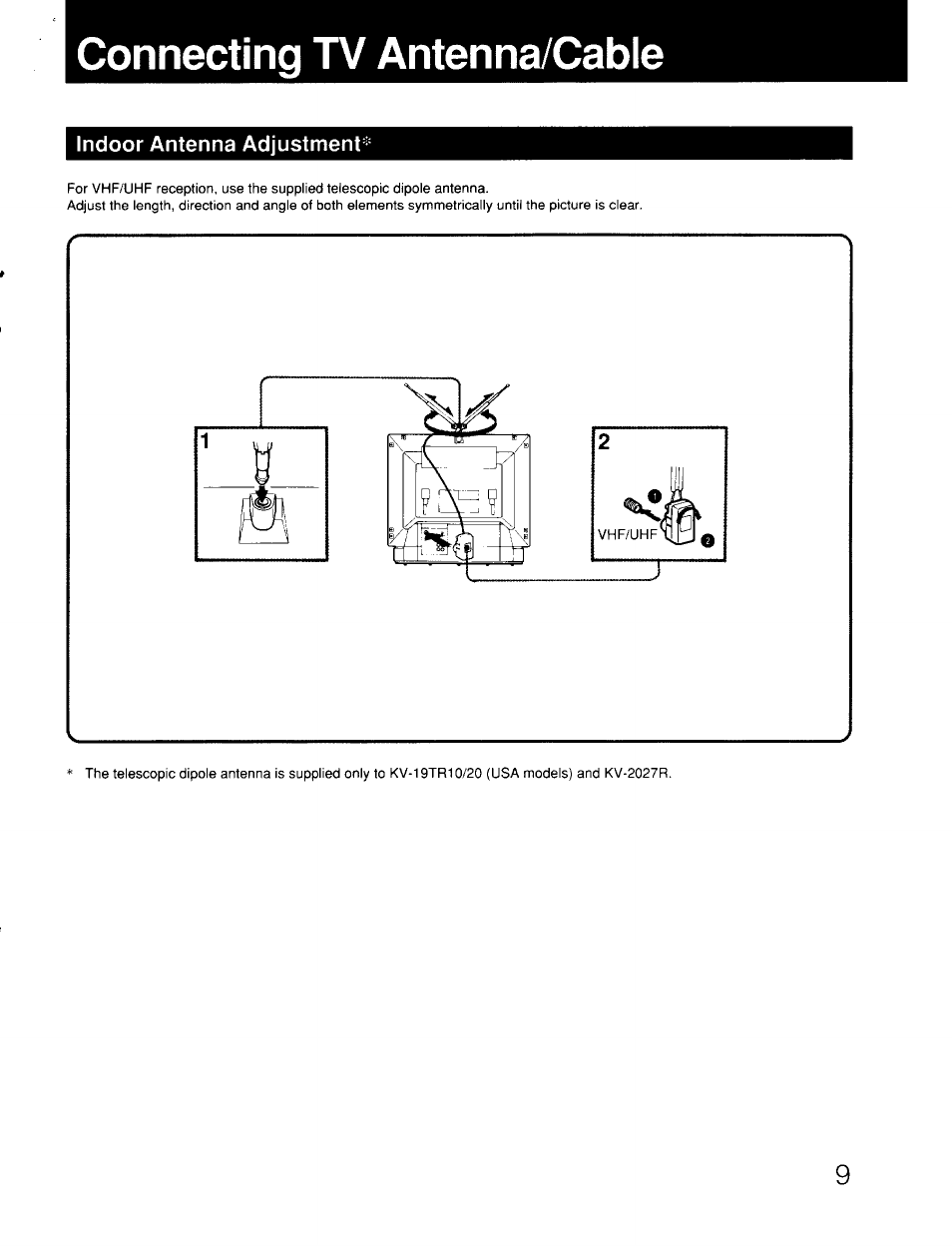 Connecting tv antenna/cable | Sony KV-19TS20 User Manual | Page 9 / 23