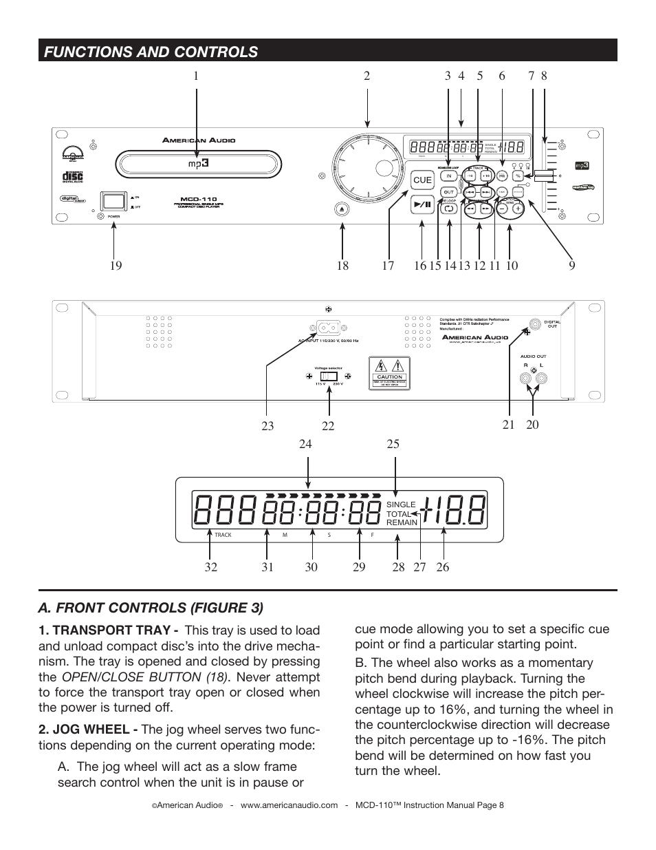 Functions and controls, A. front controls (figure 3) | American Audio MCD-110 User Manual | Page 8 / 22