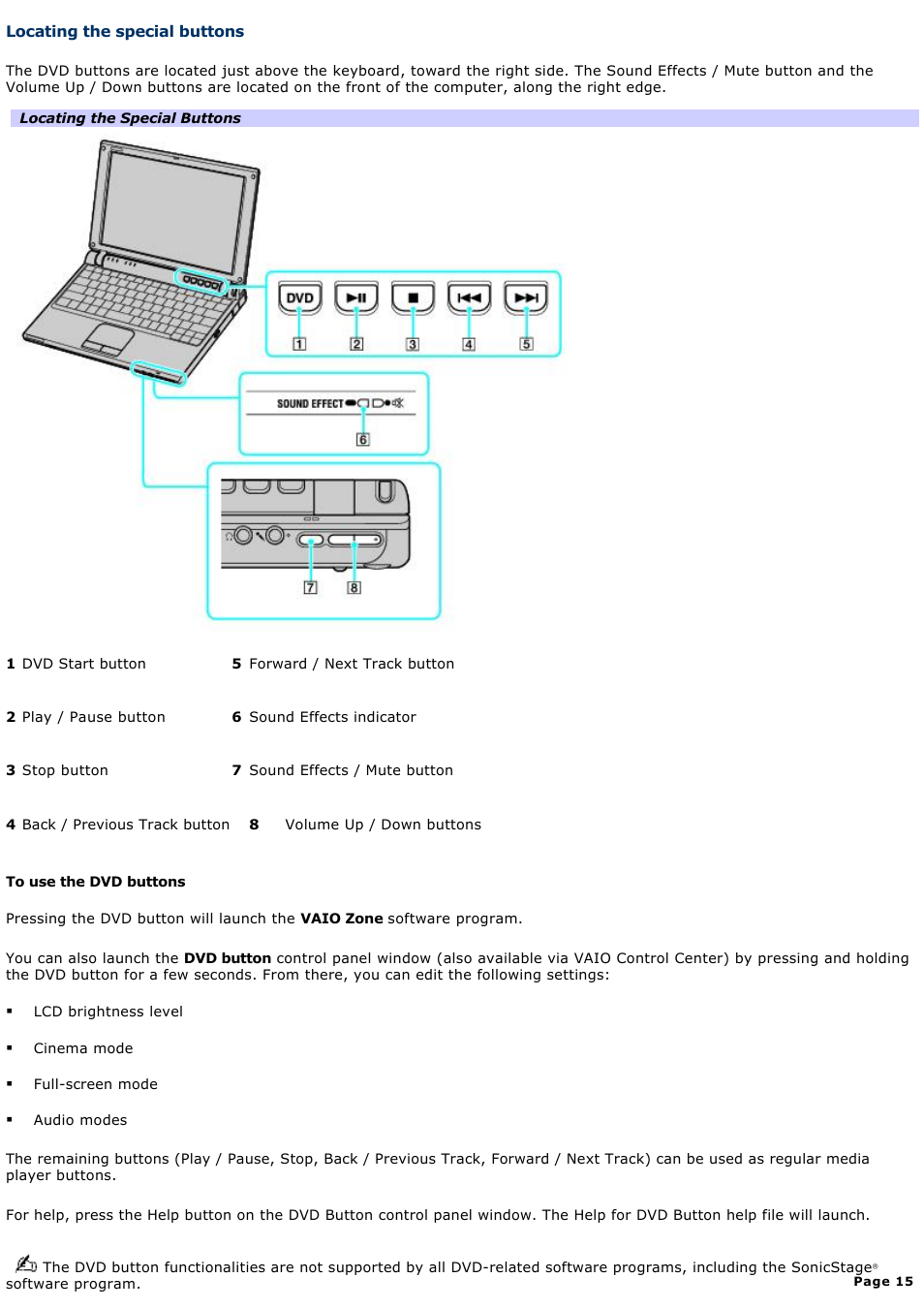 Locating the special buttons | Sony VGN-T270P User Manual | Page 15 / 220