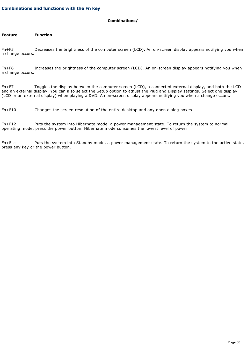 Combinations and functions with the fn key, Combinations and functions, With the fn key | Sony VGN-T270P User Manual | Page 33 / 220