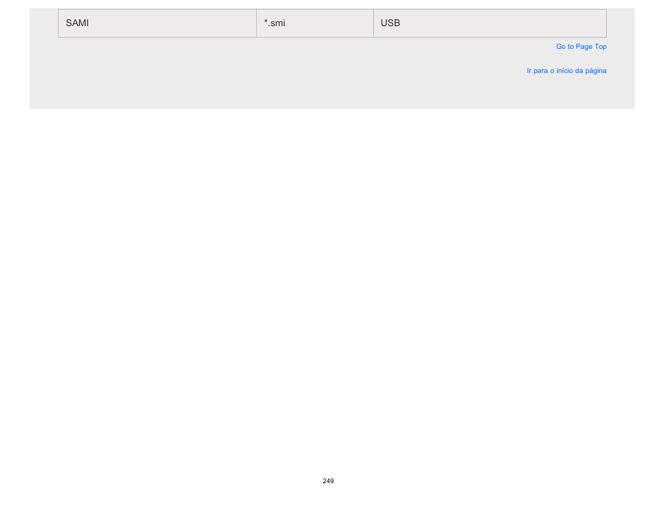 Sony XBR-55X900B User Manual | Page 255 / 255