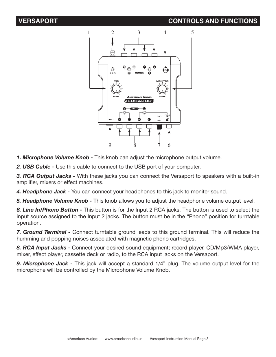 Versaport controls and functions | American Audio VersaPort User Manual | Page 3 / 4