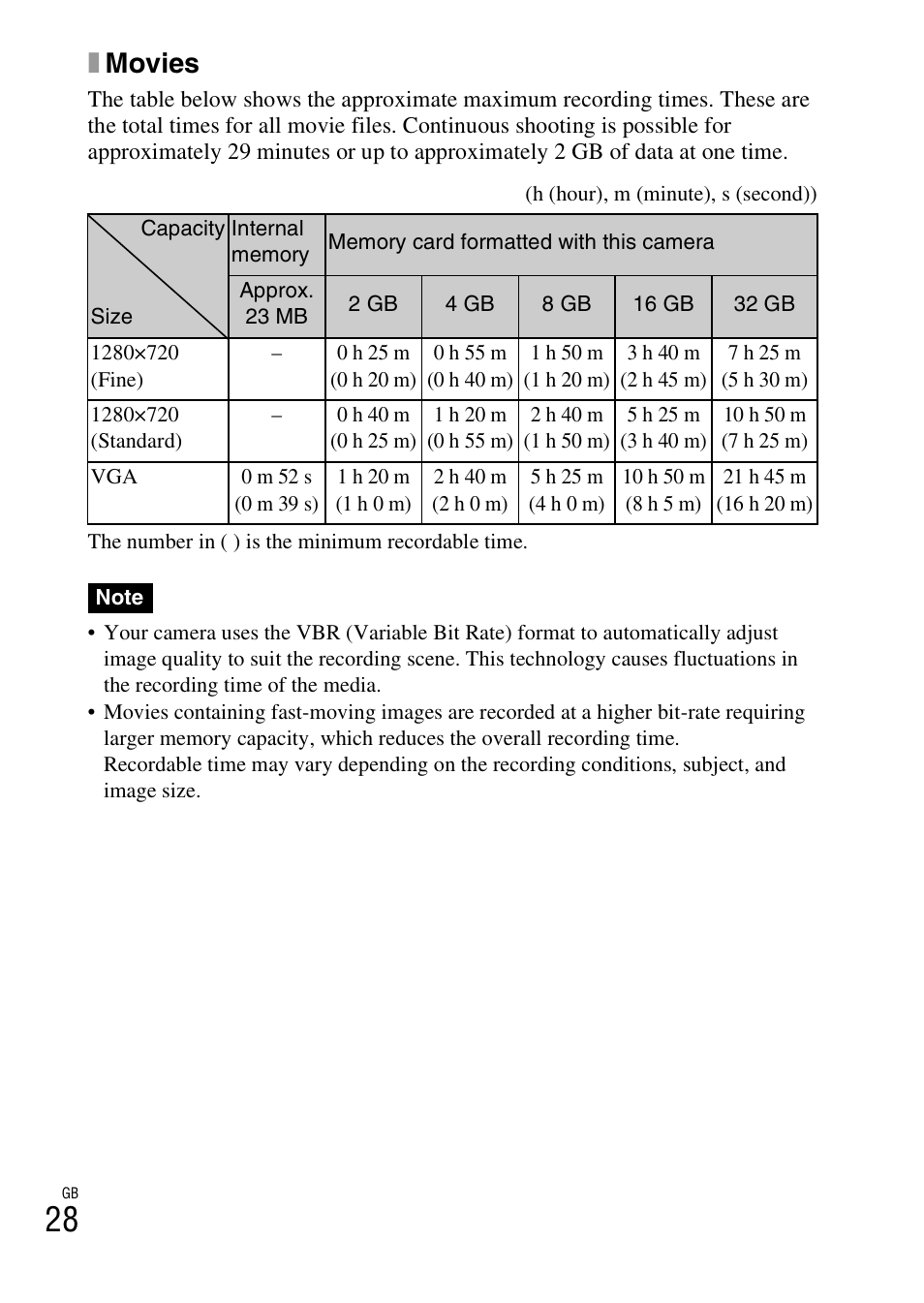 Xmovies | Sony DSC-T110 User Manual | Page 28 / 72