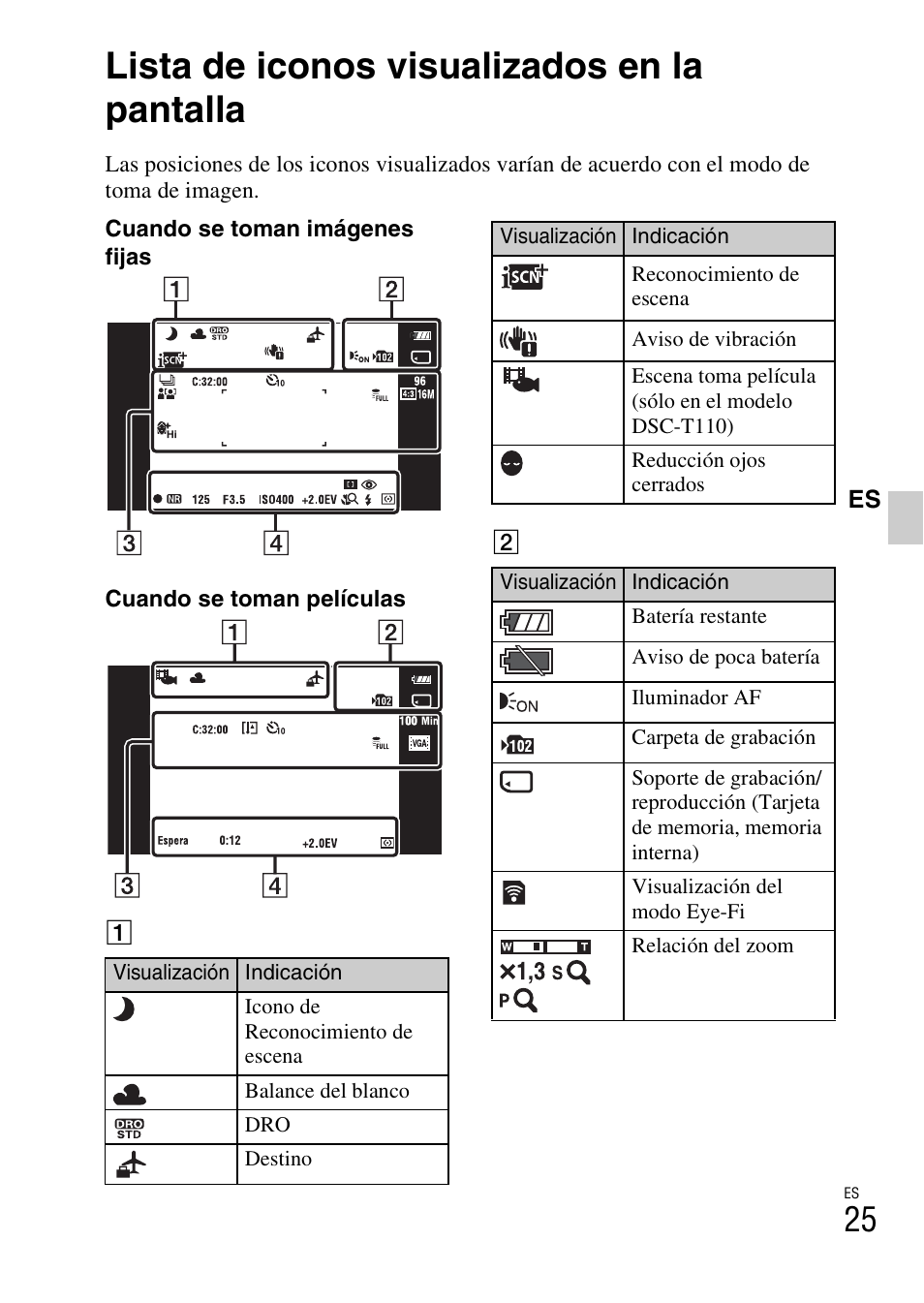 Lista de iconos visualizados en la pantalla | Sony DSC-T110 User Manual | Page 57 / 72