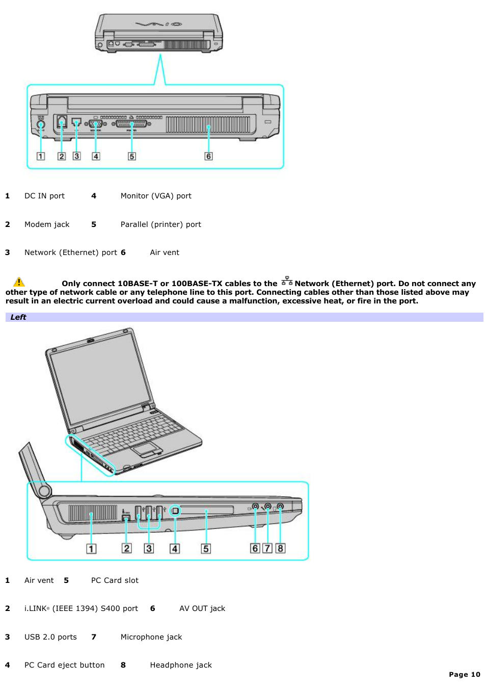 Sony PCG-K33 User Manual | Page 10 / 151