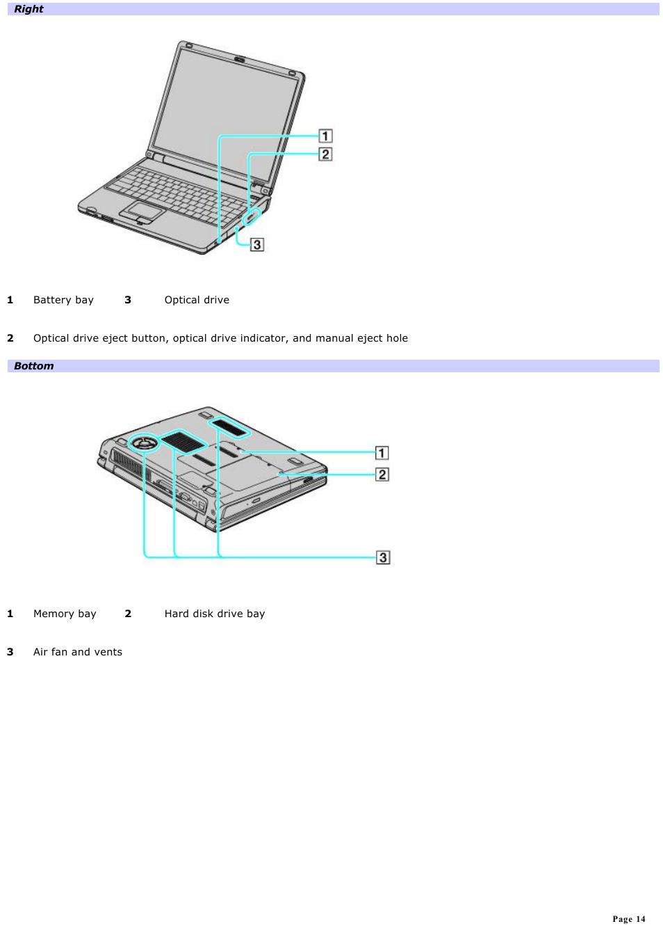 Sony PCG-K33 User Manual | Page 14 / 151