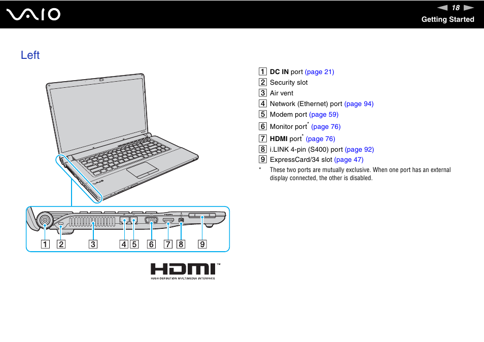 Left | Sony VGN-FW190U User Manual | Page 18 / 195