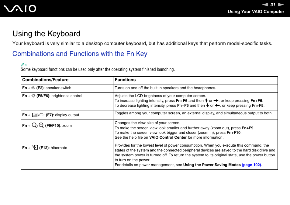 Using the keyboard, Combinations and functions with the fn key | Sony VGN-FW190U User Manual | Page 31 / 195