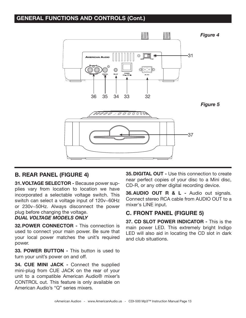 General functions and controls (cont.), B. rear panel (figure 4), C. front panel (figure 5) | American Audio CDI-500 User Manual | Page 13 / 38