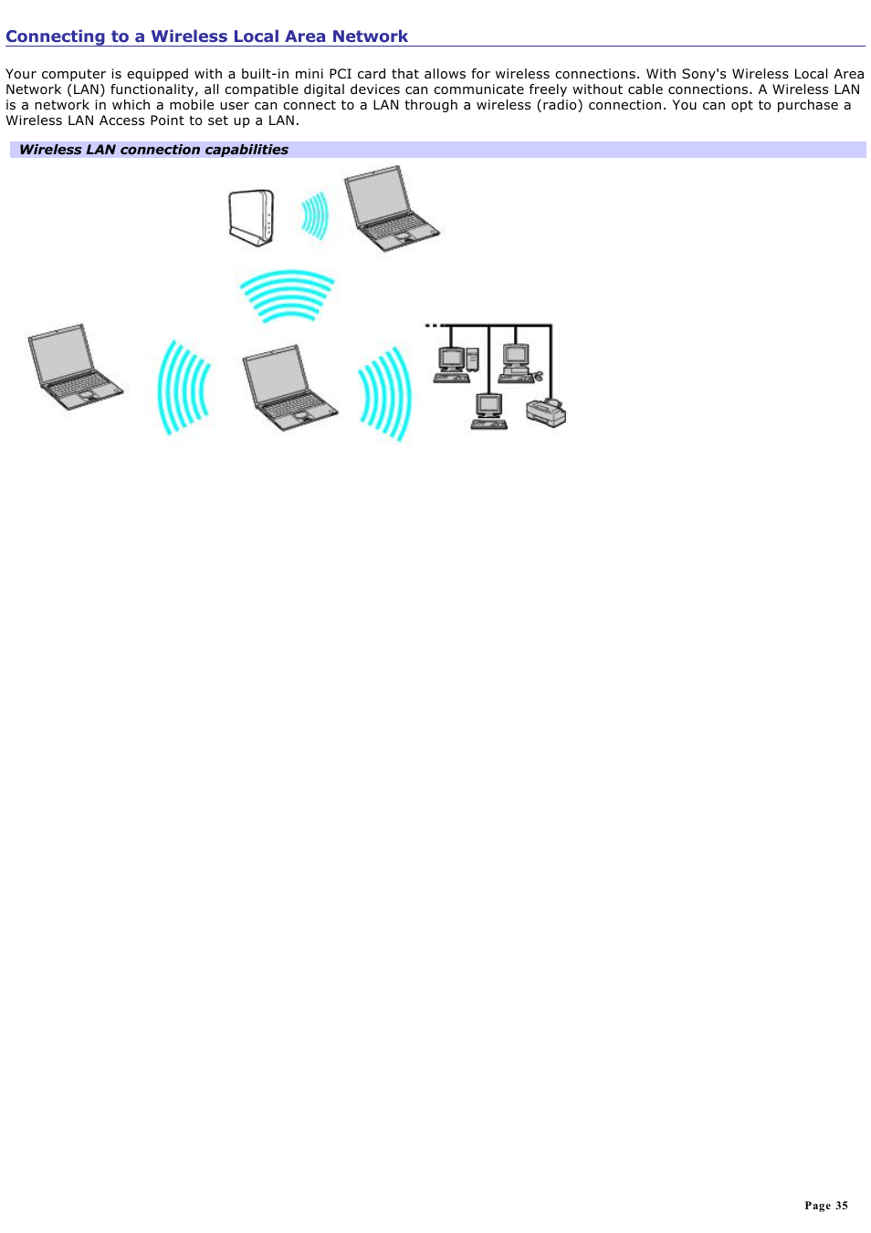 Connecting to a wireless local area network | Sony PCG-VX88 User Manual | Page 35 / 184