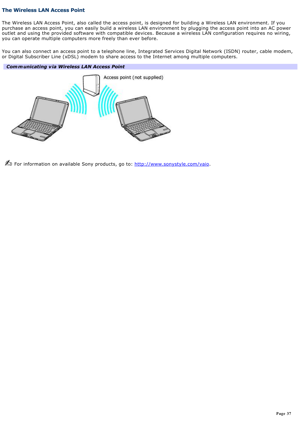 The wireless lan access point | Sony PCG-VX88 User Manual | Page 37 / 184